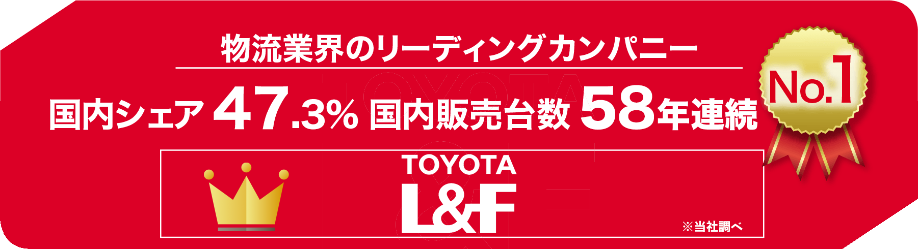 物流業界のリーディングカンパニー 国内シェア47.3% 国内販売台数58年連続 No.1